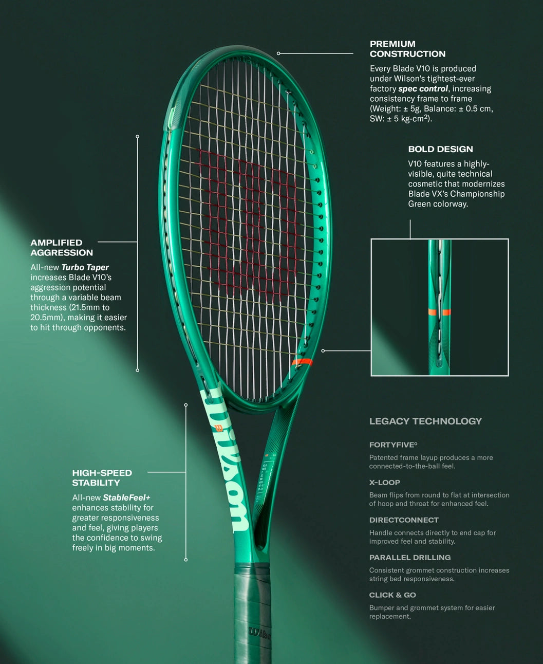 Wilson Blade 98 16x19 V10